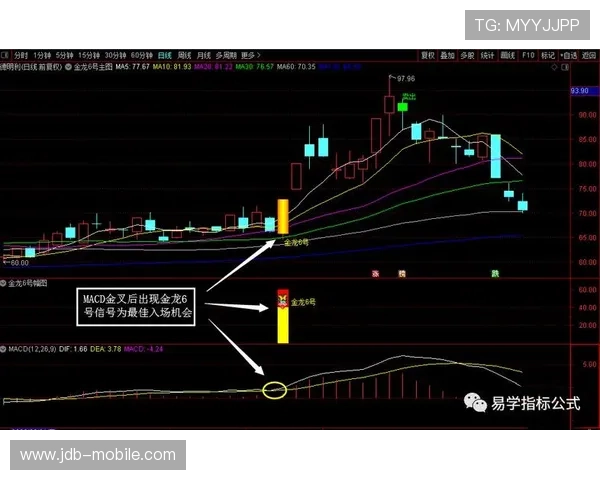 太阳近期xG显著波动揭示走势判断与推荐潜在信号深度解析