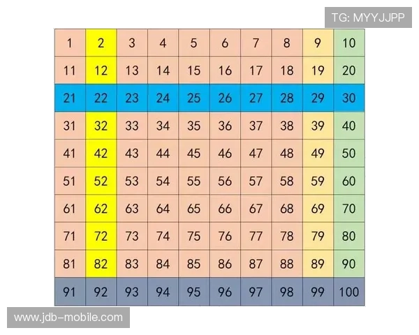 从百家乐长庄指数新变动洞察风险控制关键方向趋势与策略思 从百家乐长庄指数新变动洞察风险控制关键方向趋势与策略思